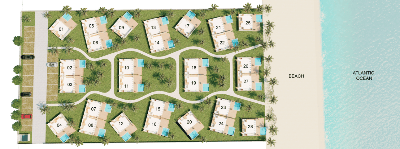 The vilas project
